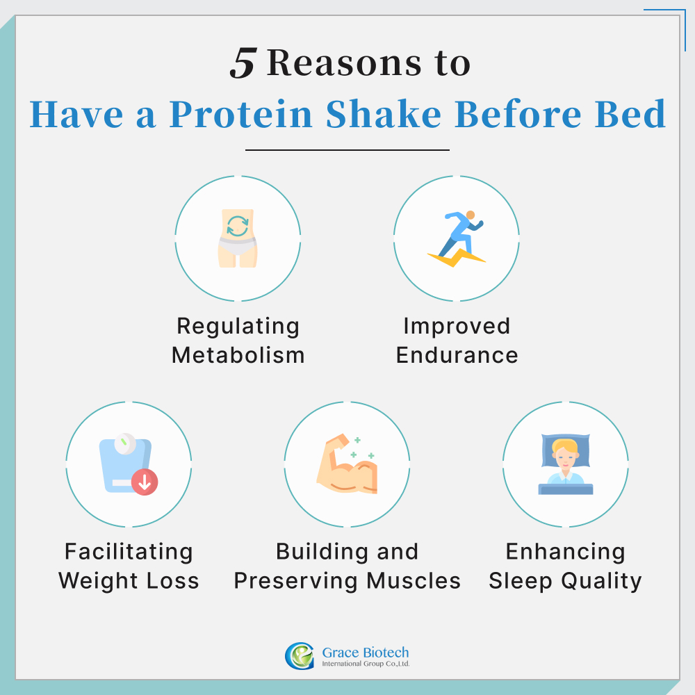 The 5 benefits of consuming protein shakes before bed